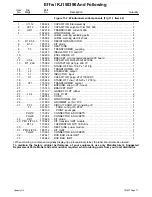 Preview for 79 page of Miller DYNASTY DX Technical Manual