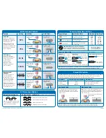 Preview for 2 page of Miller Dynasty Series Quick Reference