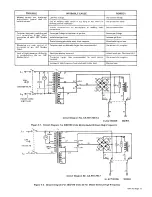 Предварительный просмотр 17 страницы Miller econo twin Owner'S Manual