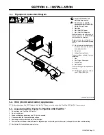 Предварительный просмотр 19 страницы Miller FieldPro Feeder CE Owner'S Manual