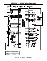 Предварительный просмотр 35 страницы Miller FieldPro Feeder CE Owner'S Manual