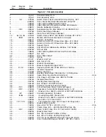 Предварительный просмотр 37 страницы Miller FieldPro Feeder CE Owner'S Manual