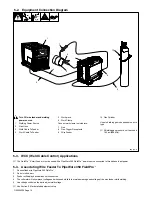 Предварительный просмотр 20 страницы Miller FieldPro Smart Feeder CE Owner'S Manual