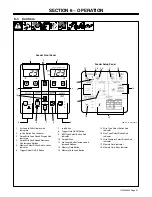 Предварительный просмотр 27 страницы Miller FieldPro Smart Feeder CE Owner'S Manual