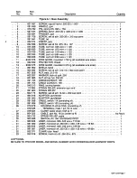 Preview for 9 page of Miller GA-4OGL Owner'S Manual