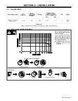 Preview for 9 page of Miller Gold Seal 160 i Owner'S Manual