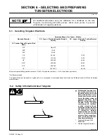 Preview for 18 page of Miller Gold Seal 160 i Owner'S Manual