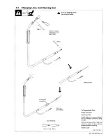 Предварительный просмотр 21 страницы Miller Gold Seal 442 Owner'S Manual