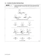 Предварительный просмотр 28 страницы Miller Gold Seal 442 Owner'S Manual