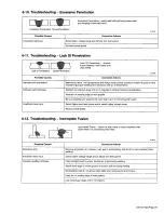 Предварительный просмотр 31 страницы Miller Gold Seal 442 Owner'S Manual