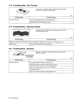 Предварительный просмотр 32 страницы Miller Gold Seal 442 Owner'S Manual