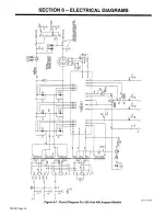 Preview for 22 page of Miller Gold Star 300SS Owner'S Manual