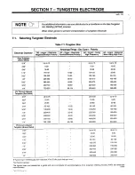 Preview for 30 page of Miller Gold Star 300SS Owner'S Manual