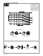 Preview for 20 page of Miller Gold Star 302 Owner'S Manual