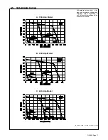 Preview for 21 page of Miller Gold Star 302 Owner'S Manual