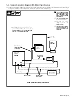 Предварительный просмотр 19 страницы Miller HDC 1500DX CE Owner'S Manual