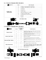 Предварительный просмотр 24 страницы Miller HDC 1500DX CE Owner'S Manual