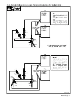 Предварительный просмотр 27 страницы Miller HDC 1500DX CE Owner'S Manual