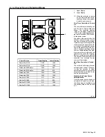 Предварительный просмотр 29 страницы Miller HDC 1500DX CE Owner'S Manual