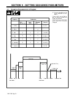 Предварительный просмотр 38 страницы Miller HDC 1500DX CE Owner'S Manual