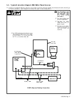 Предварительный просмотр 17 страницы Miller HDC 1500DX Owner'S Manual