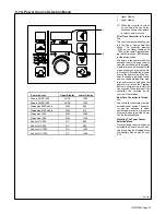 Предварительный просмотр 27 страницы Miller HDC 1500DX Owner'S Manual