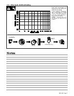 Предварительный просмотр 13 страницы Miller HF 5000 CE Owner'S Manual