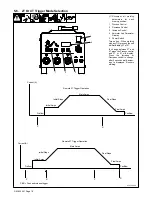 Предварительный просмотр 22 страницы Miller HF 5000 CE Owner'S Manual