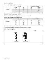 Предварительный просмотр 20 страницы Miller ICE-27T Owner'S Manual