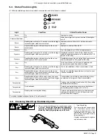 Preview for 31 page of Miller ICE-40T Owner'S Manual