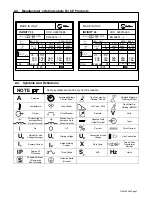 Preview for 11 page of Miller INFINITY 35 Owner'S Manual