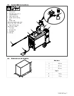 Preview for 15 page of Miller INFINITY 35 Owner'S Manual