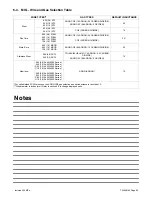 Предварительный просмотр 27 страницы Miller Invision 352 MPa Auto-Line CE Technical Manual