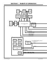 Предварительный просмотр 32 страницы Miller Invision 352 MPa Auto-Line CE Technical Manual