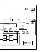 Предварительный просмотр 33 страницы Miller Invision 352 MPa Auto-Line CE Technical Manual