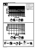 Preview for 14 page of Miller M-10 GUN Owner'S Manual