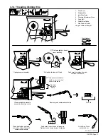 Preview for 21 page of Miller M-10 GUN Owner'S Manual