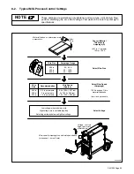 Preview for 37 page of Miller M-10 GUN Owner'S Manual