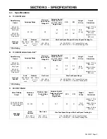 Предварительный просмотр 13 страницы Miller M-10 Owner'S Manual