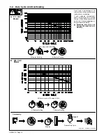 Предварительный просмотр 14 страницы Miller M-10 Owner'S Manual