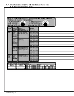 Предварительный просмотр 32 страницы Miller M-10 Owner'S Manual