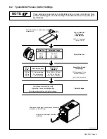 Предварительный просмотр 45 страницы Miller M-10 Owner'S Manual