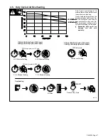 Предварительный просмотр 15 страницы Miller Maxstar 140 Owner'S Manual