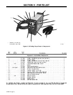 Предварительный просмотр 40 страницы Miller Maxstar 140 Owner'S Manual