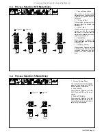 Preview for 27 page of Miller Maxstar 161 S Owner'S Manual