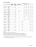 Preview for 21 page of Miller Maxstar 200 DX Owner'S Manual