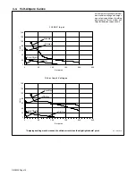 Preview for 22 page of Miller Maxstar 200 DX Owner'S Manual