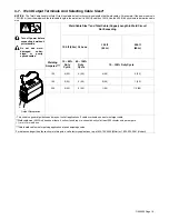 Preview for 25 page of Miller Maxstar 200 DX Owner'S Manual