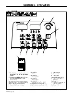 Preview for 34 page of Miller Maxstar 200 DX Owner'S Manual