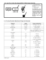 Preview for 42 page of Miller Maxstar 200 DX Owner'S Manual